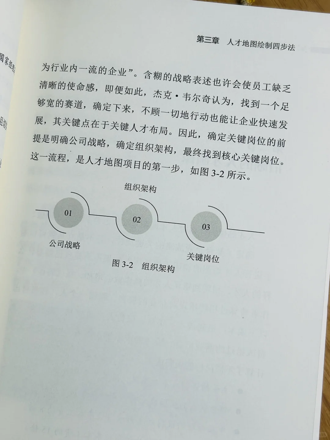 💼高效招聘指南，《人才地图》助您赢得人才