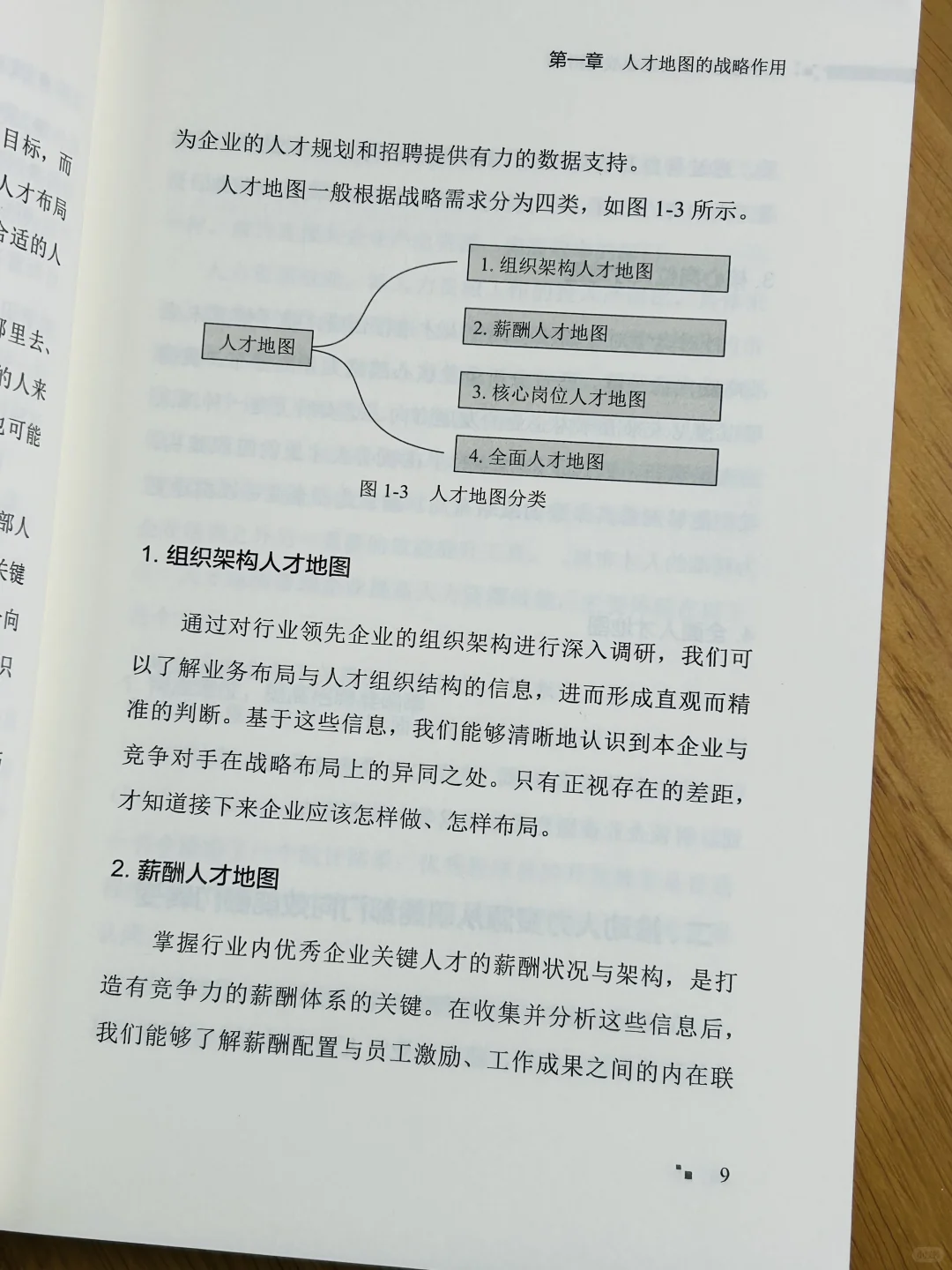 💼高效招聘指南，《人才地图》助您赢得人才
