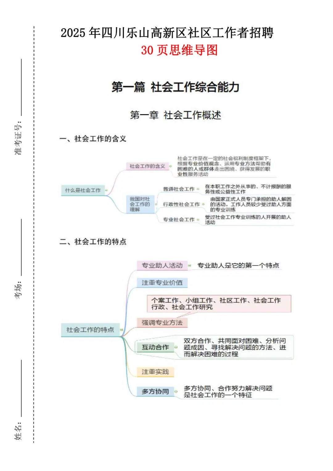 有必要强调四川乐山高新区社区招聘一次过