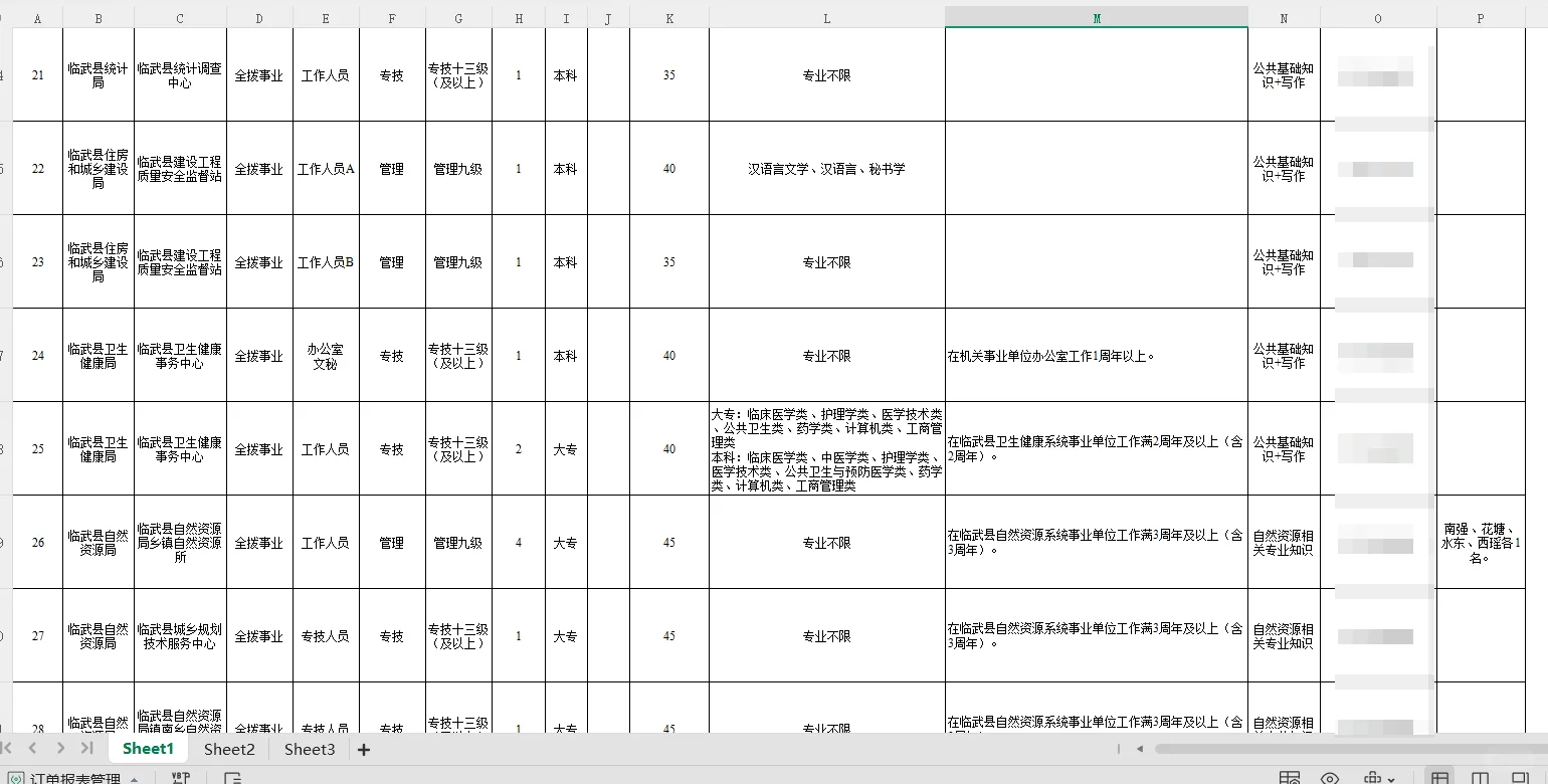 郴州市临武县事业单位来咯！82 个编制岗