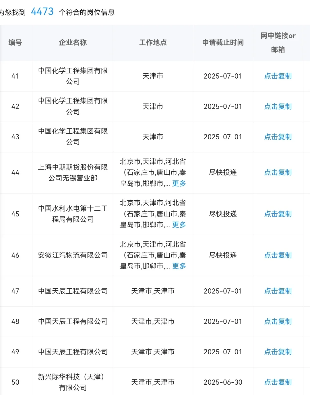 6月天津在招央国企岗位