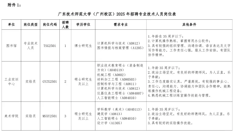 有编制！广州事业单位招聘 72 人公告汇总！