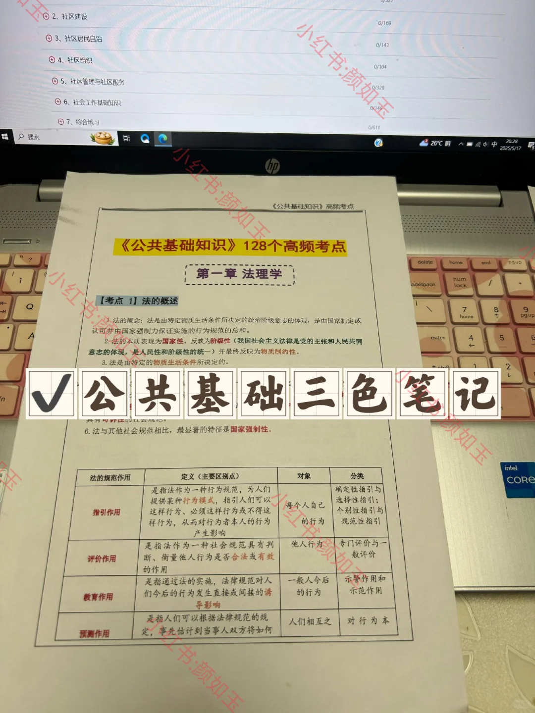 固原原州区社区工作者，答an已出✔直接背