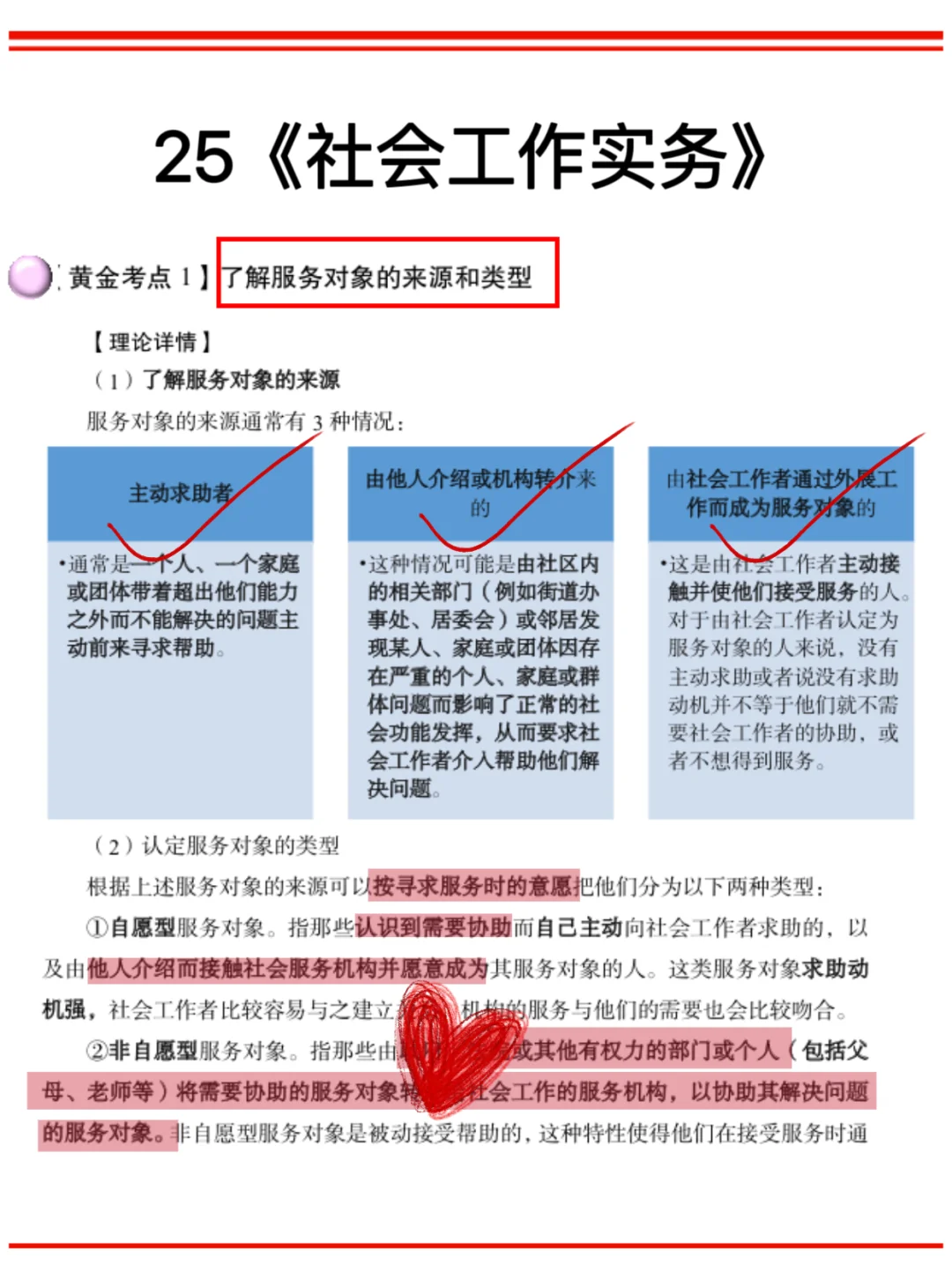 给怀化鹤城区社区工作者一个野路子（平民版）