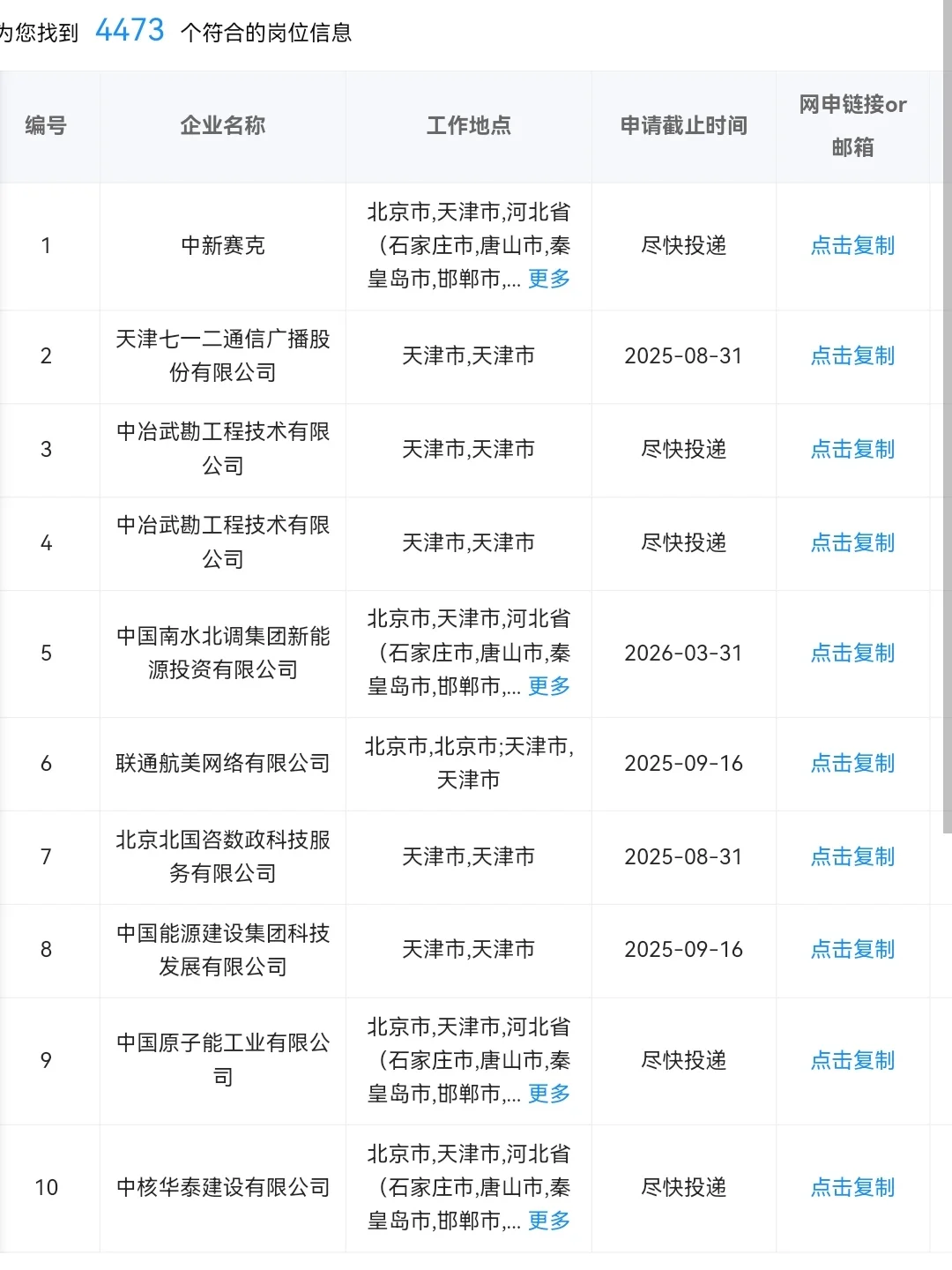 6月天津在招央国企岗位