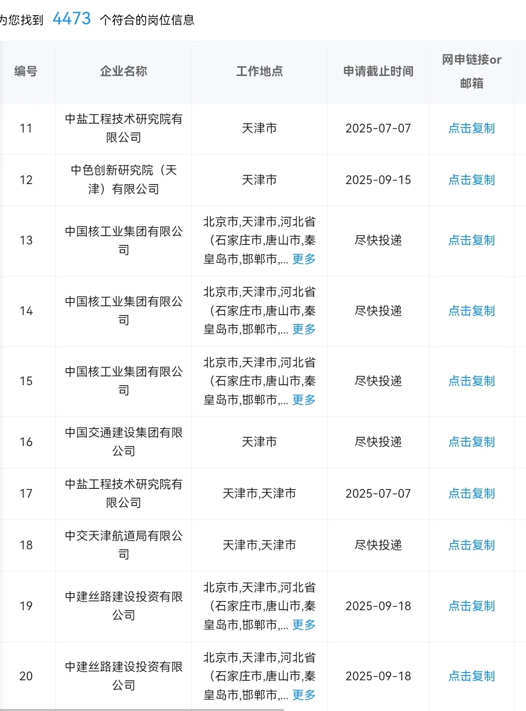 6月天津在招央国企岗位