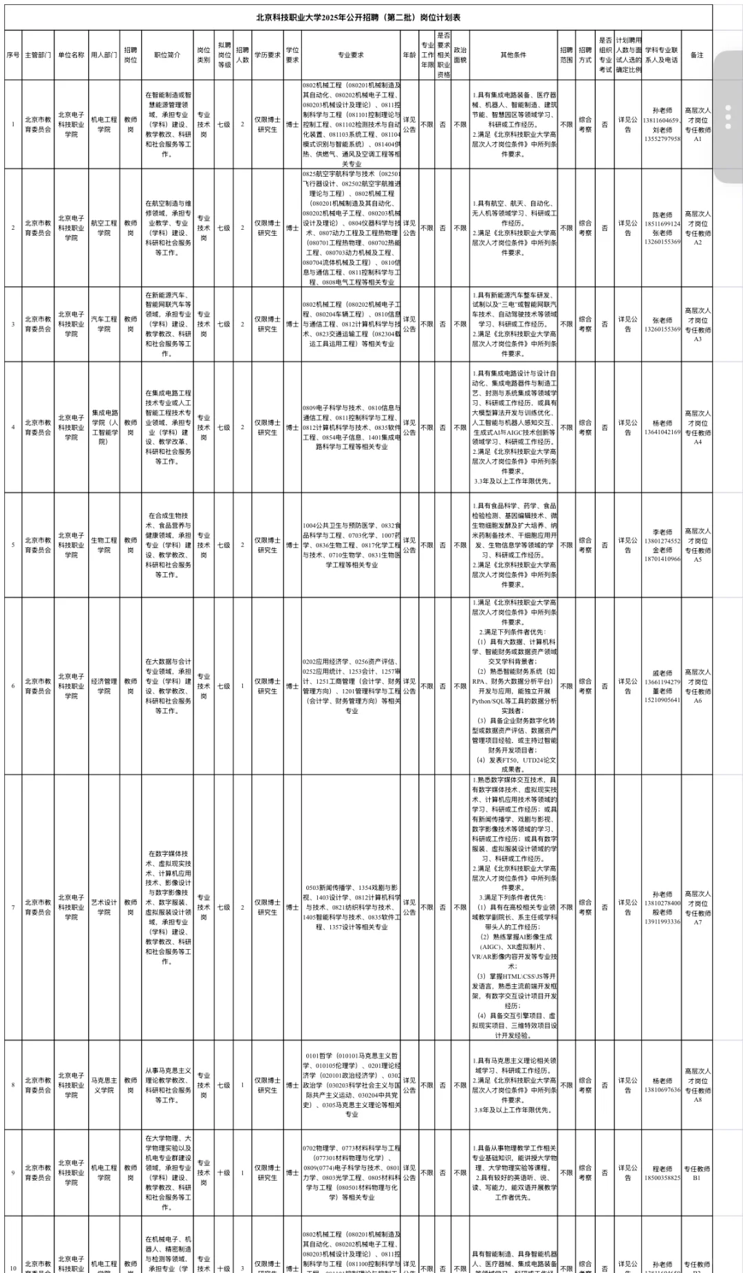 北京科技职业大学2025年公开招聘公告
