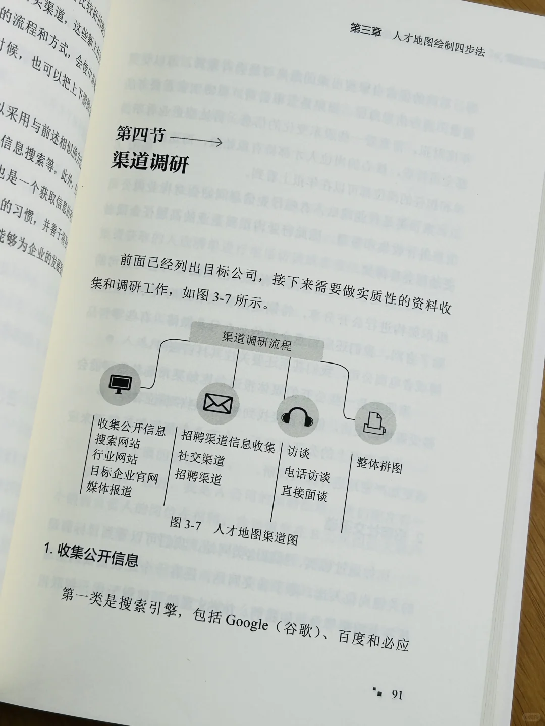 💼高效招聘指南，《人才地图》助您赢得人才