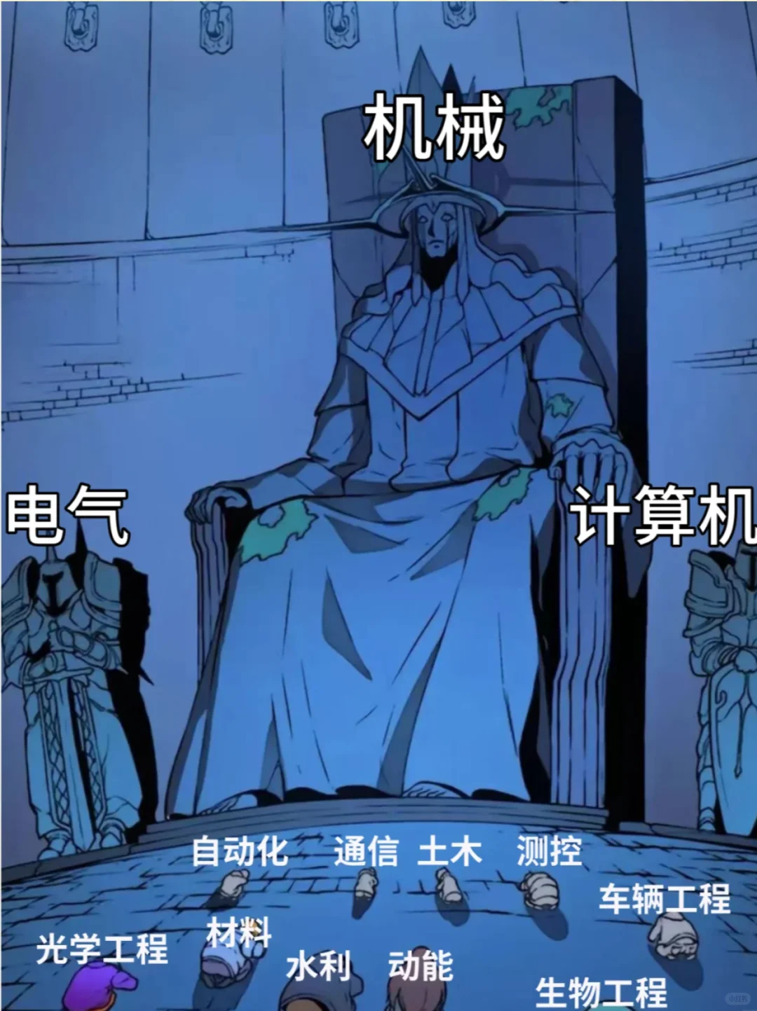 迄今为止，还没有一个专业能打赢机械......