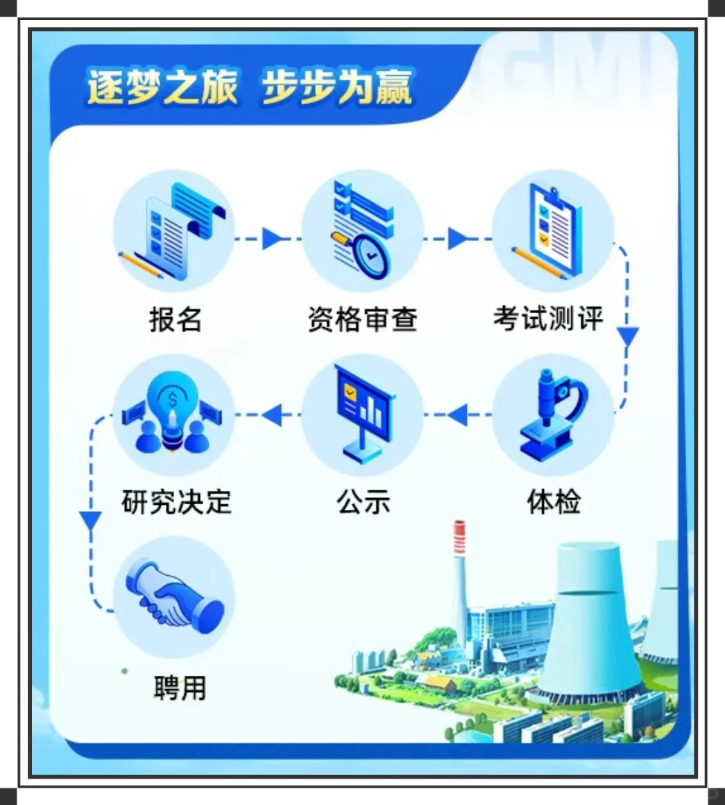 招！中煤来啦！🔥🔥🔥