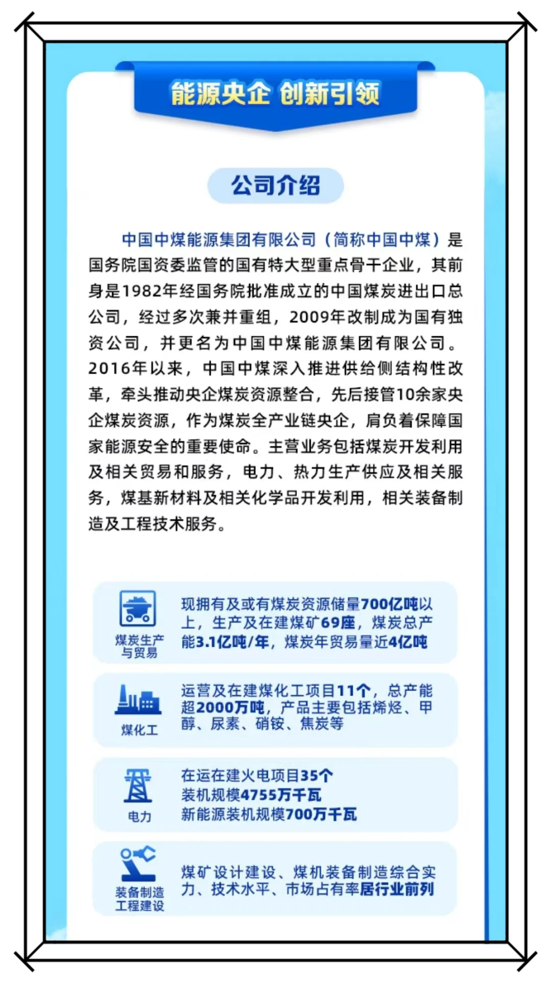 招！中煤来啦！🔥🔥🔥