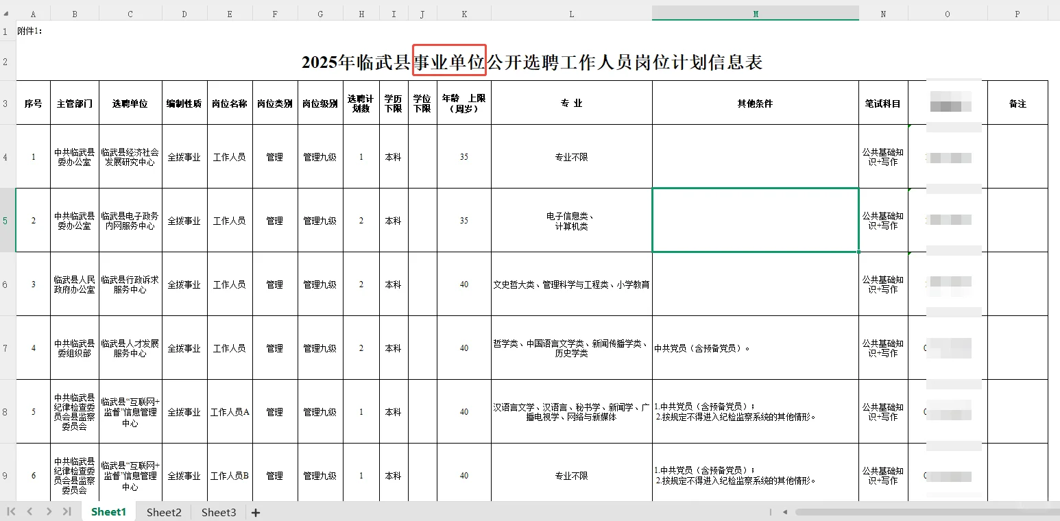 郴州市临武县事业单位来咯！82 个编制岗