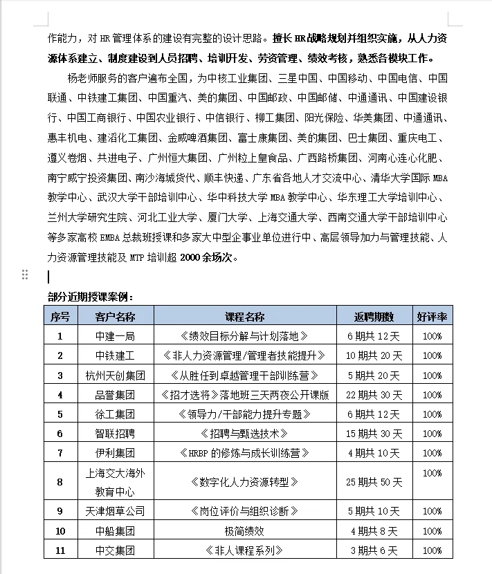 【高效精准招聘与甄选技术】