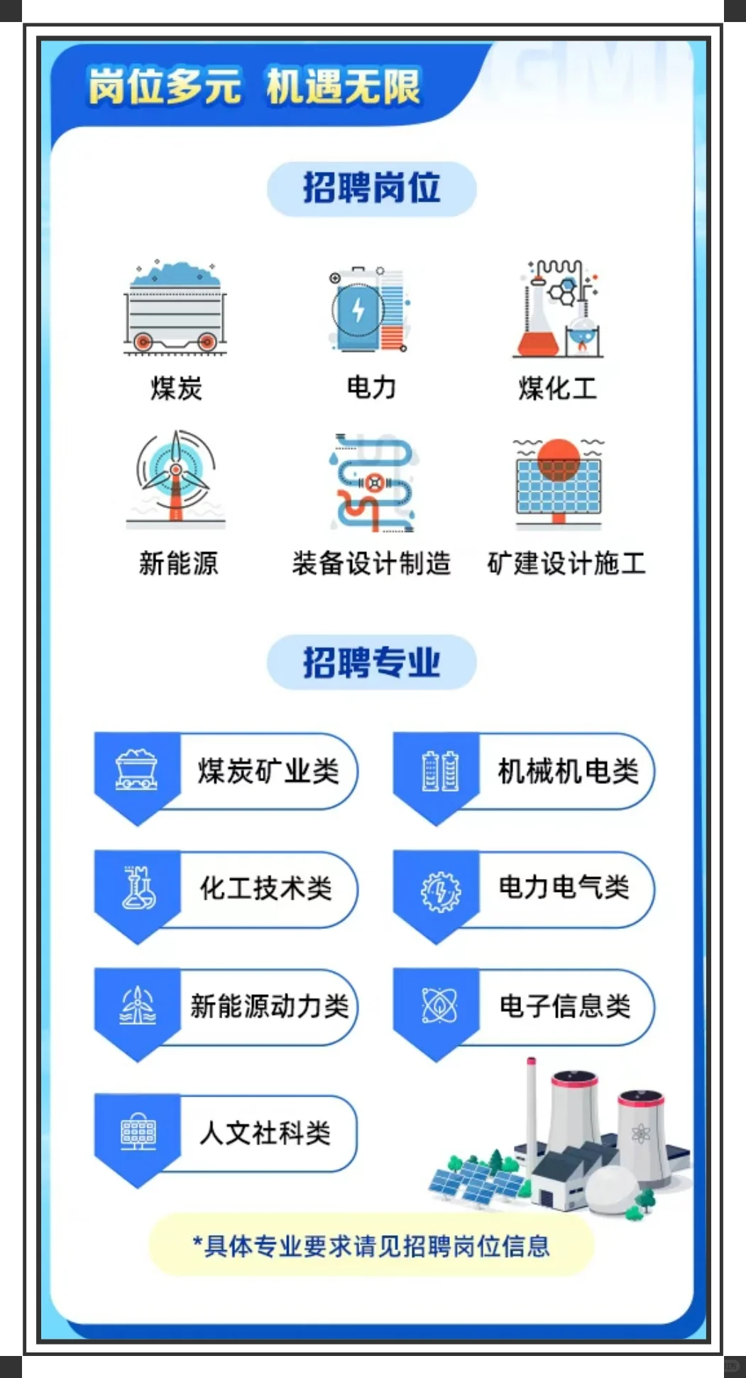 招！中煤来啦！🔥🔥🔥