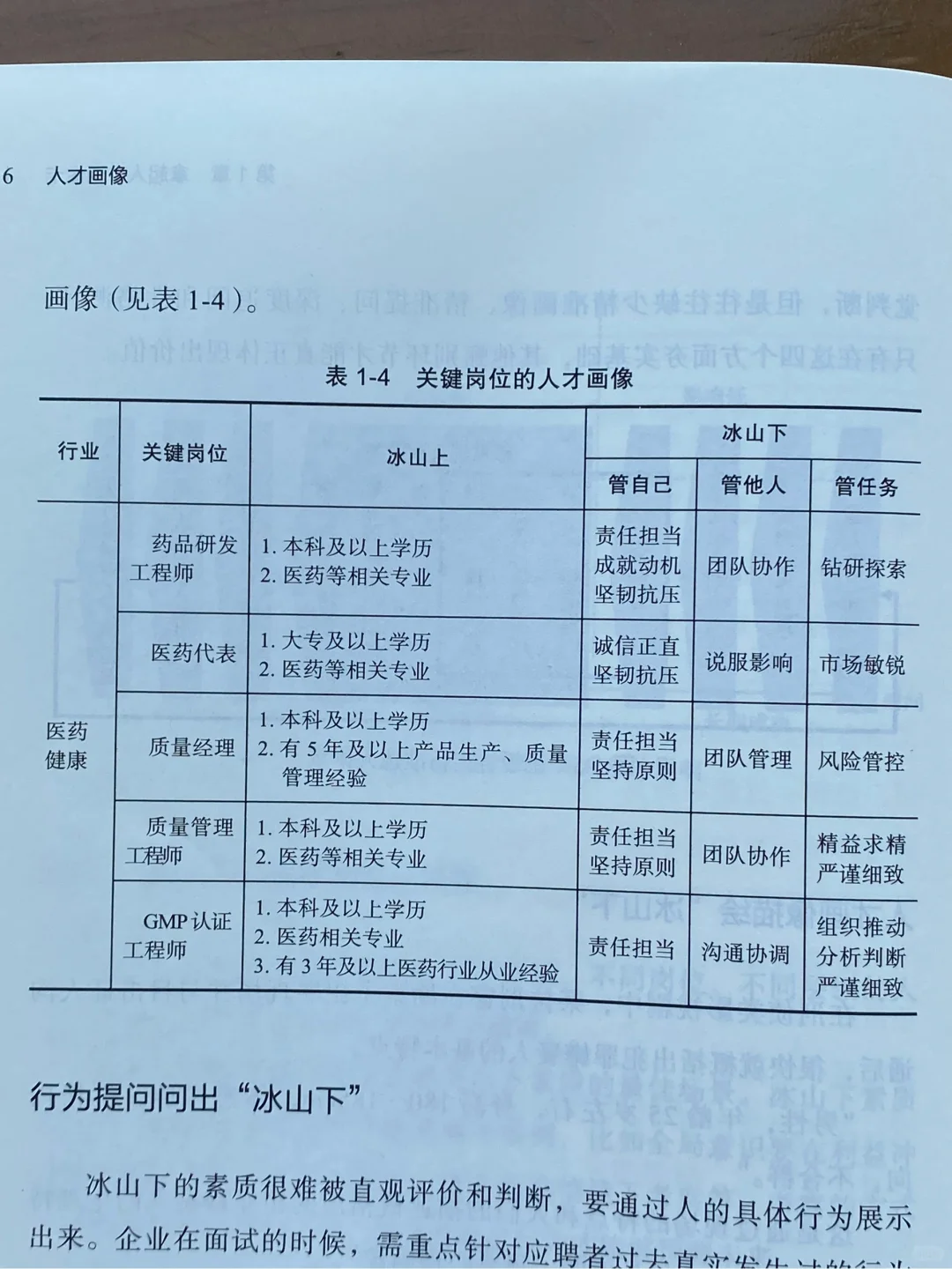 如何用“人才画像”提升招聘准确率？