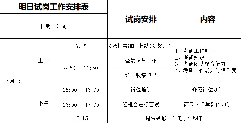招聘新骗局，骗子总能比工作先找到我