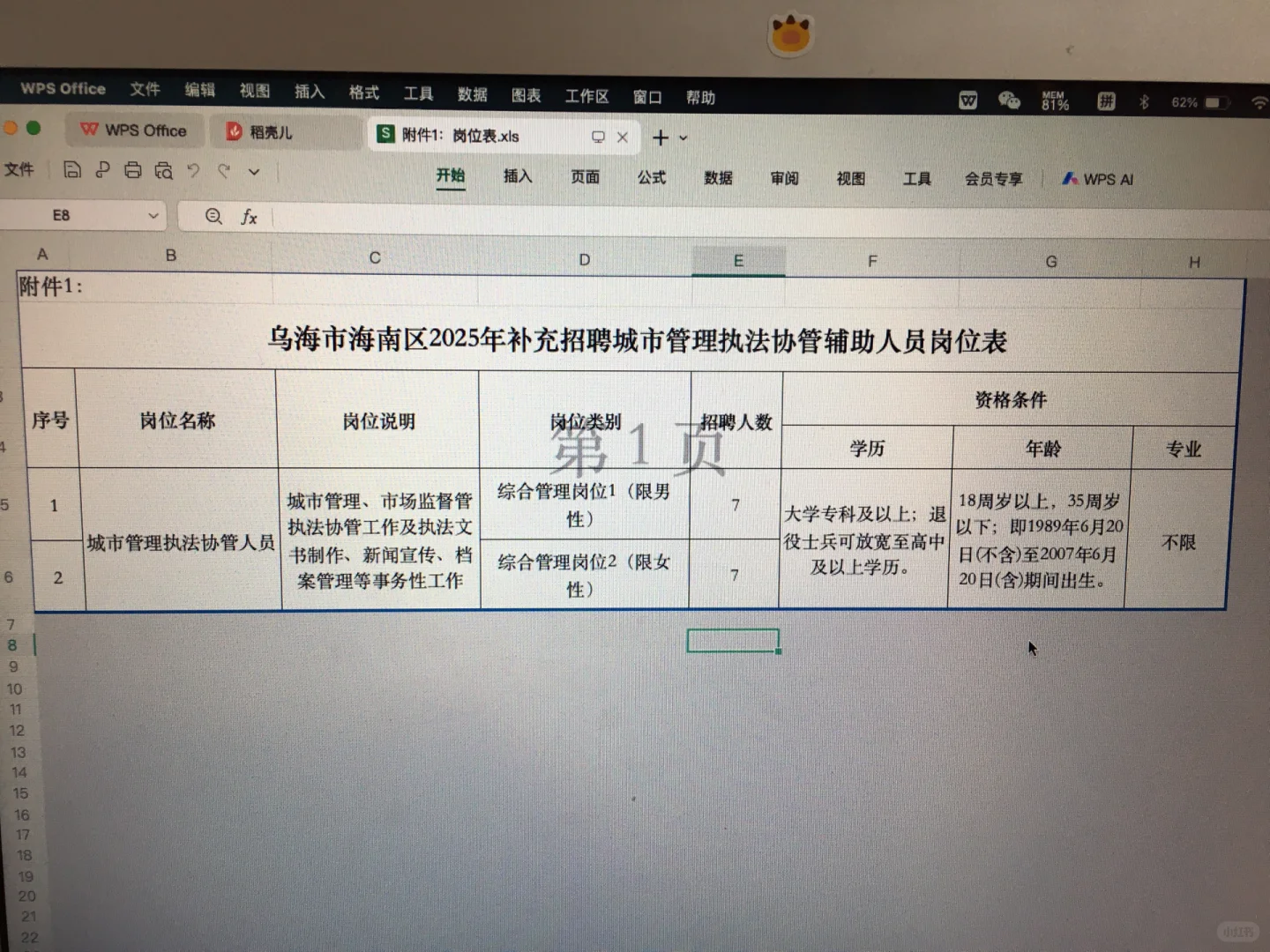 乌海市海南区招14人！城市管理执法协管员！