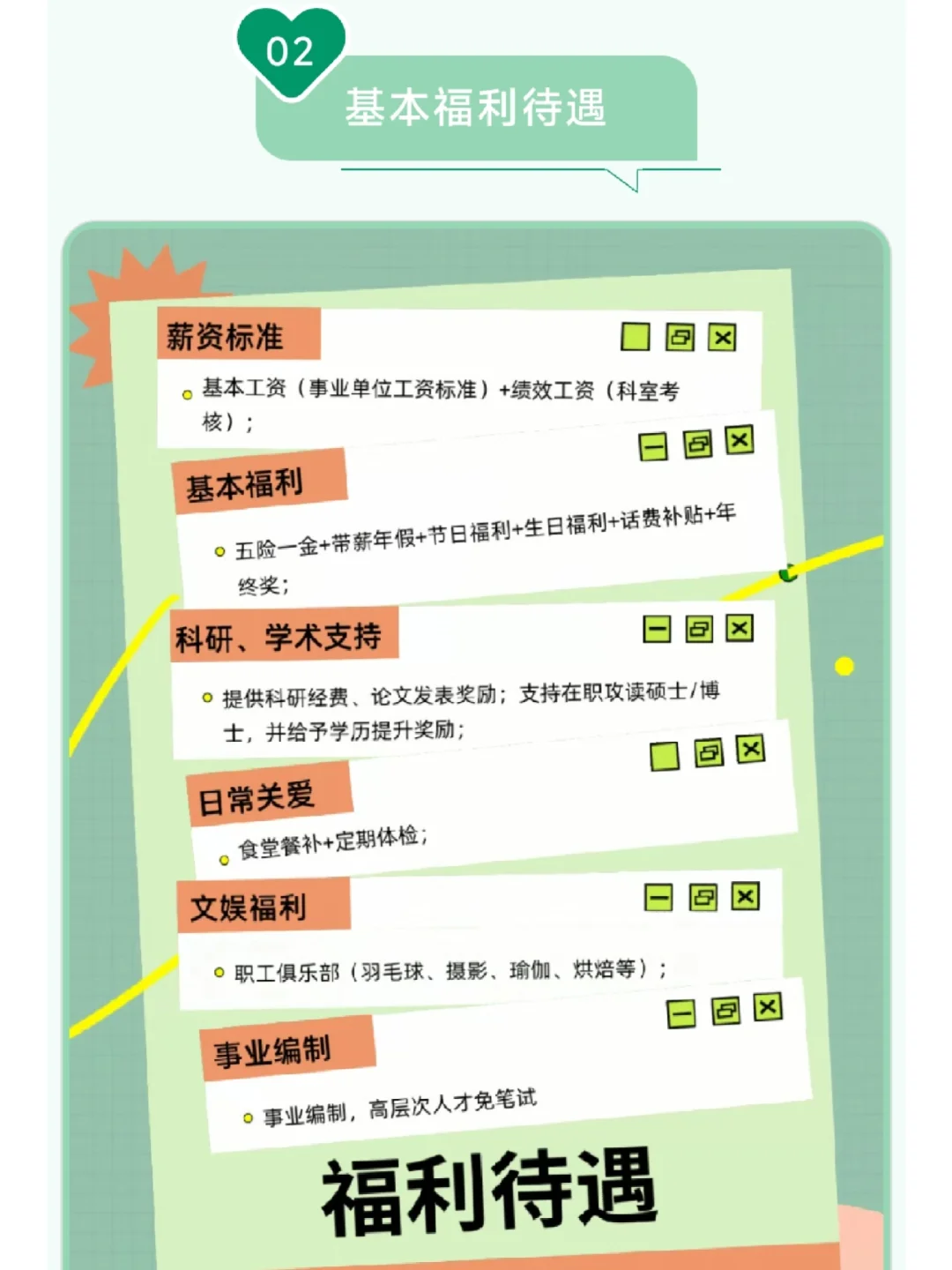 扬州市第二人民医院招聘！事业编制 ！