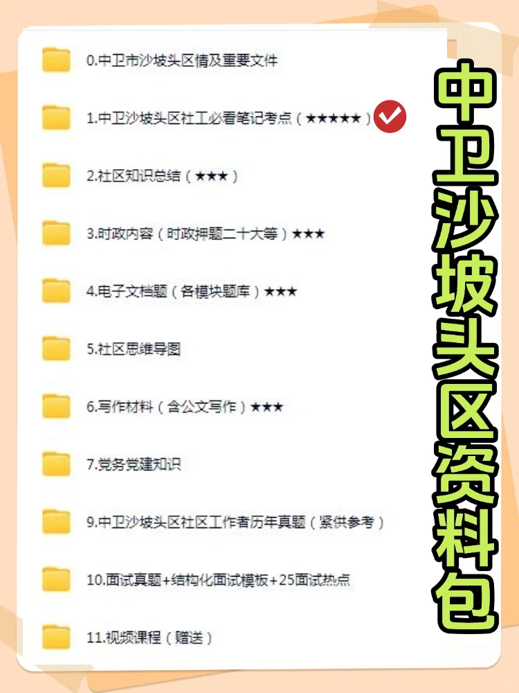 2025中卫沙坡头区社区工作者招聘考试资料
