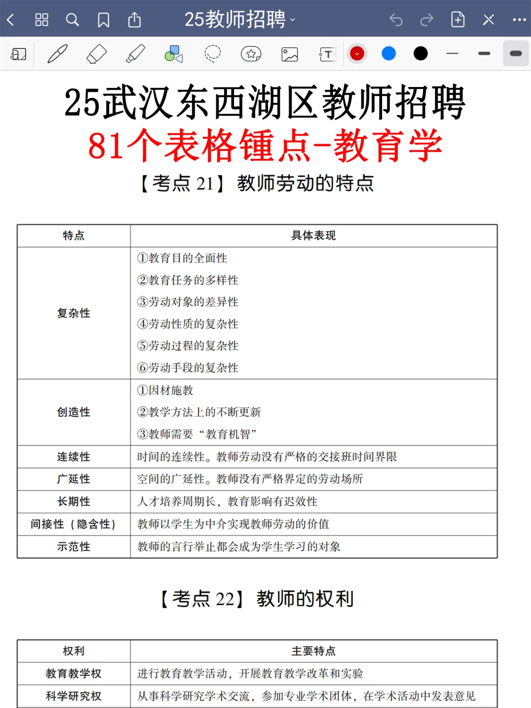 武汉东西湖区教招小道消息有点心疼周日考生