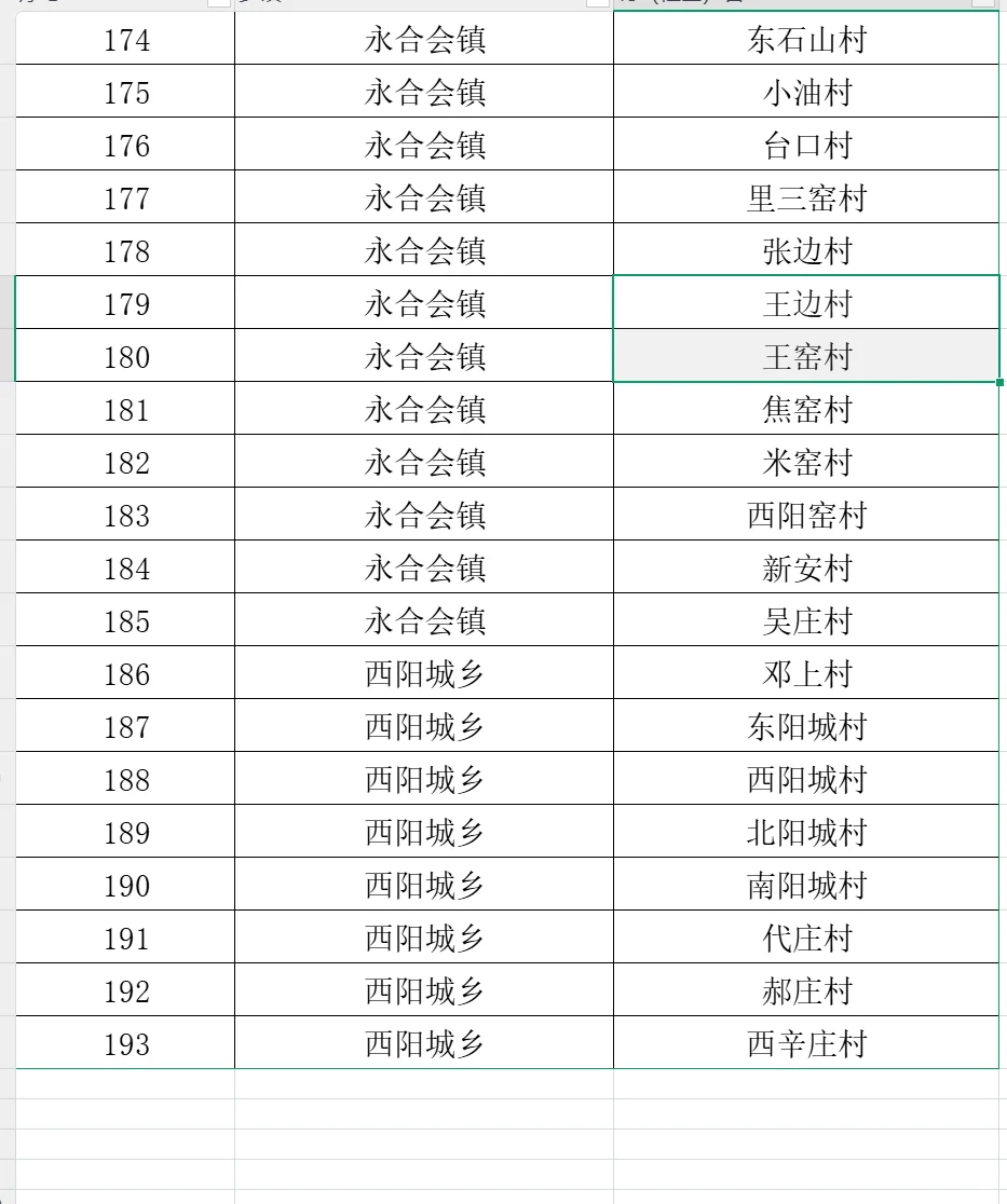 永年区公开选聘大学生回村工作