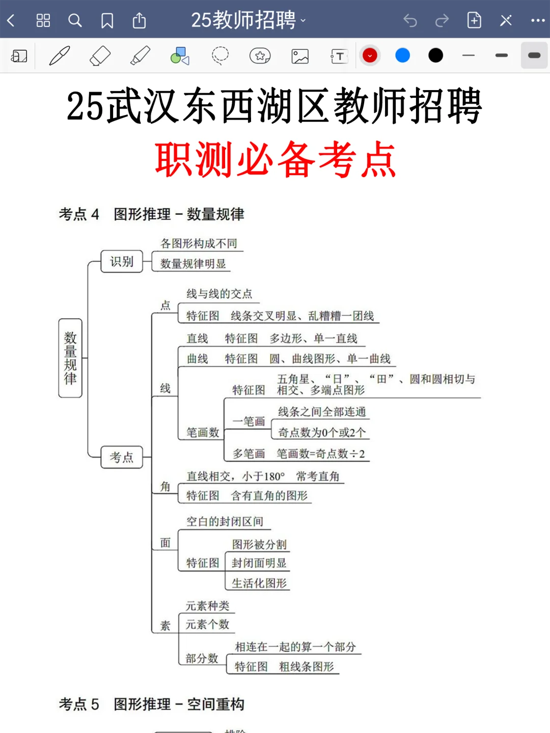 武汉东西湖区教招小道消息有点心疼周日考生