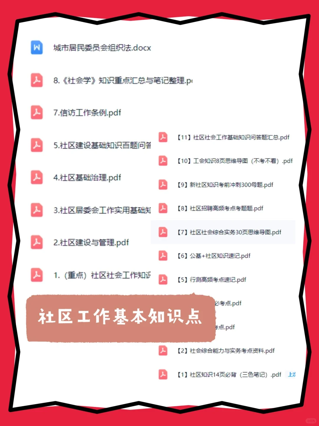 给大家科普下北京市经开区社区工作者的强度