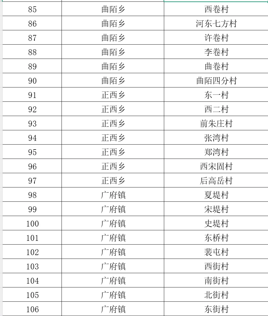永年区公开选聘大学生回村工作
