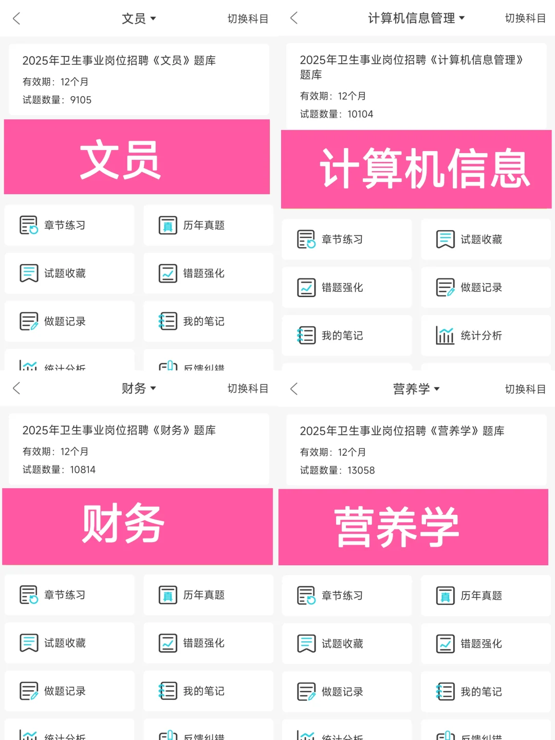 保定市安国市卫健委公开招聘75人，提醒一下