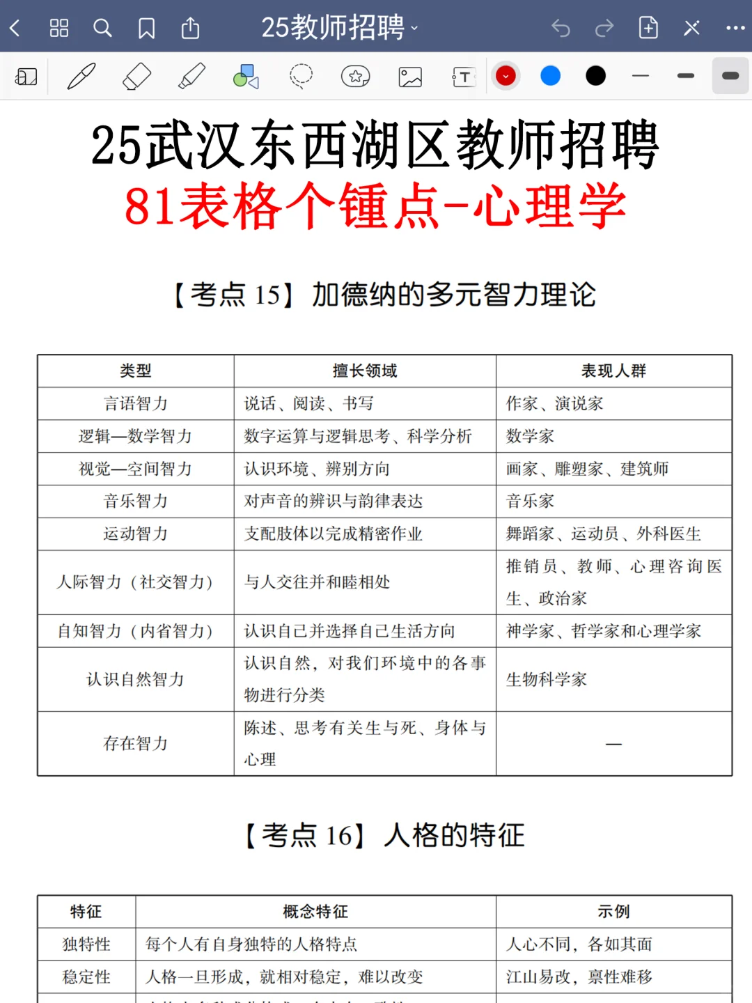 武汉东西湖区教招小道消息有点心疼周日考生