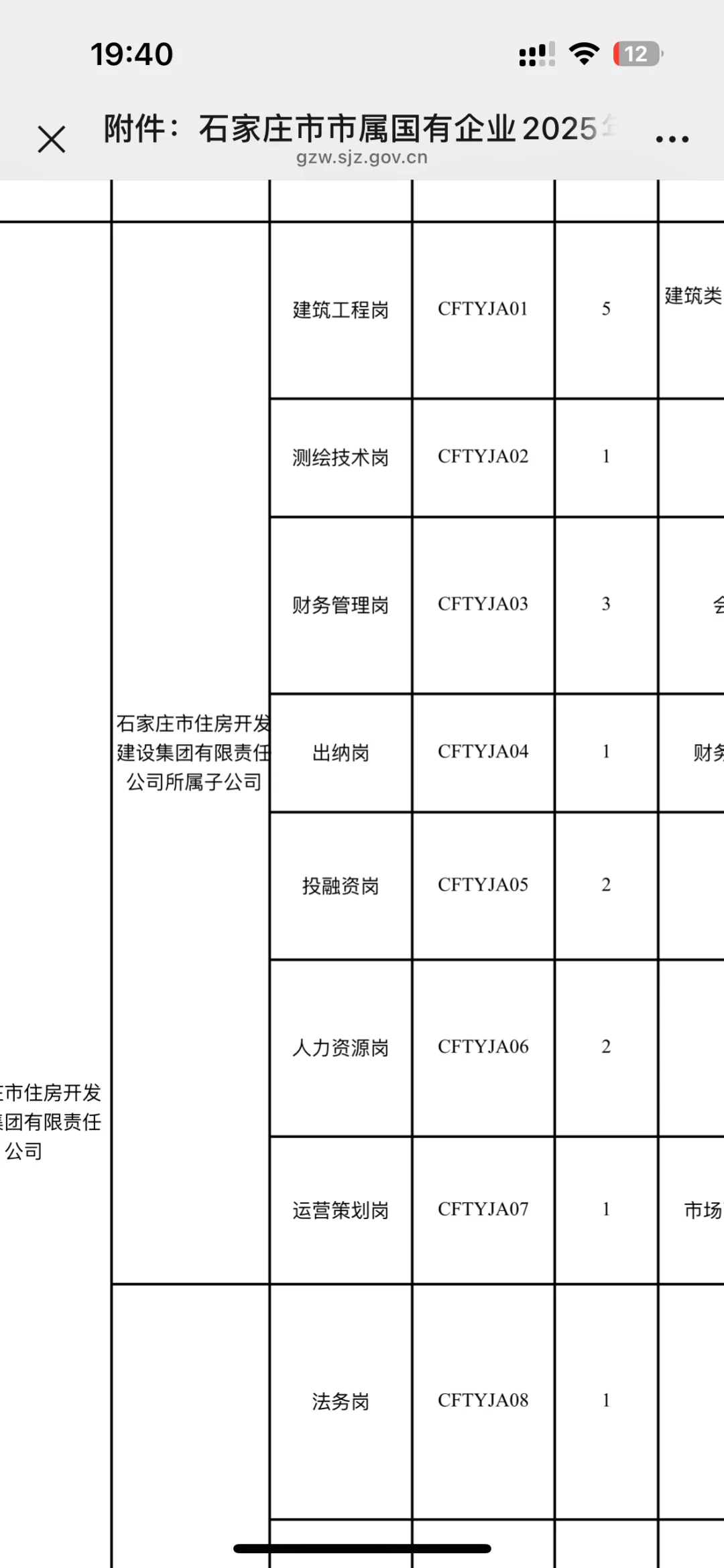 石家庄国企求助