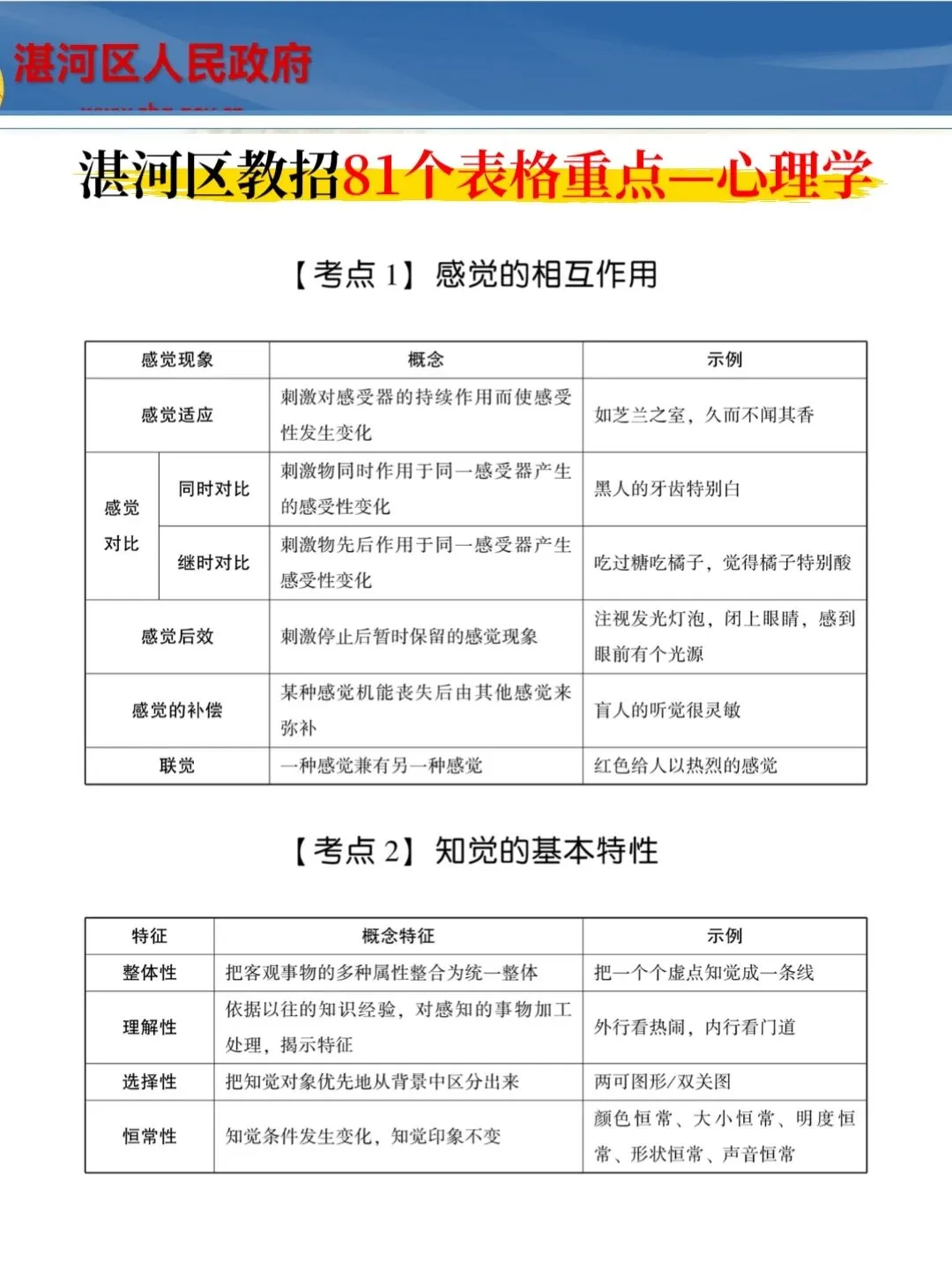 25平顶山湛河区教师招聘，临时新增考试内容