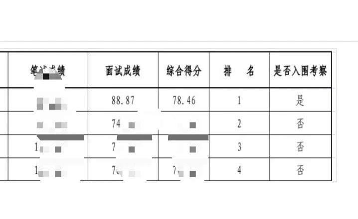 手握两个事业编却怎么都开心不起来，好害怕