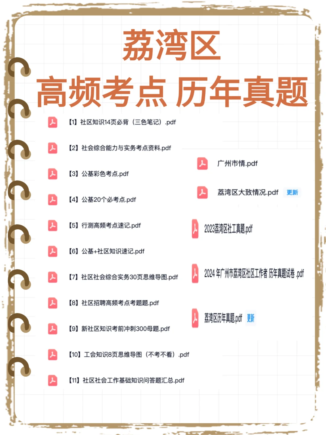 荔湾区社区工作者招聘网报材料清单来啦！