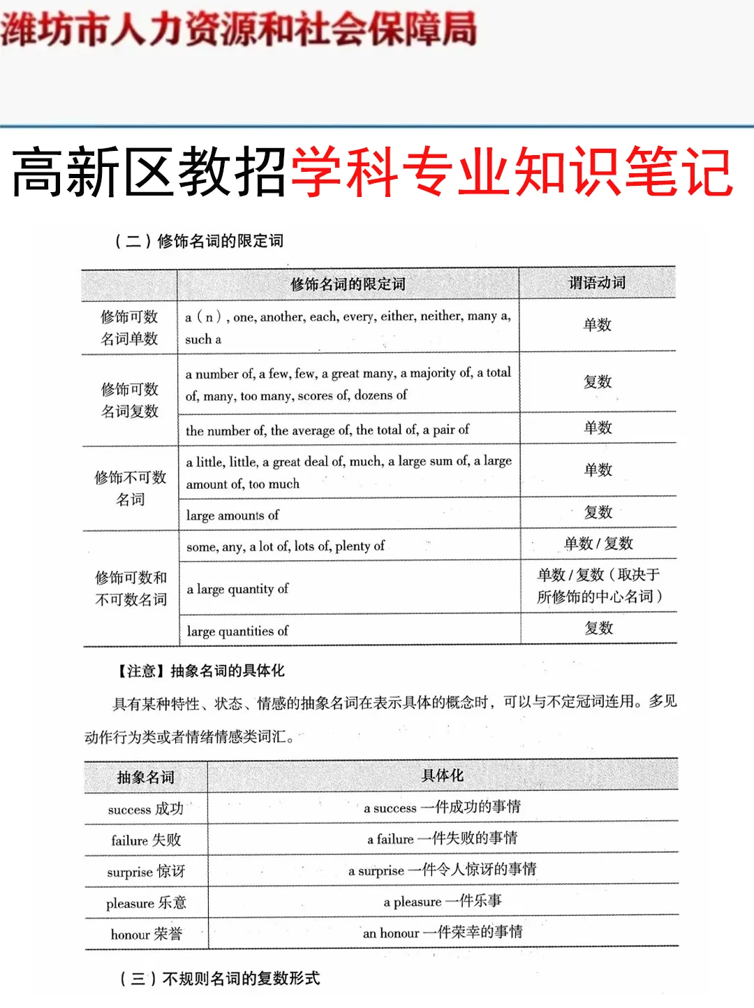 7.12潍坊高新区教招是真放水，可以放心玩啊