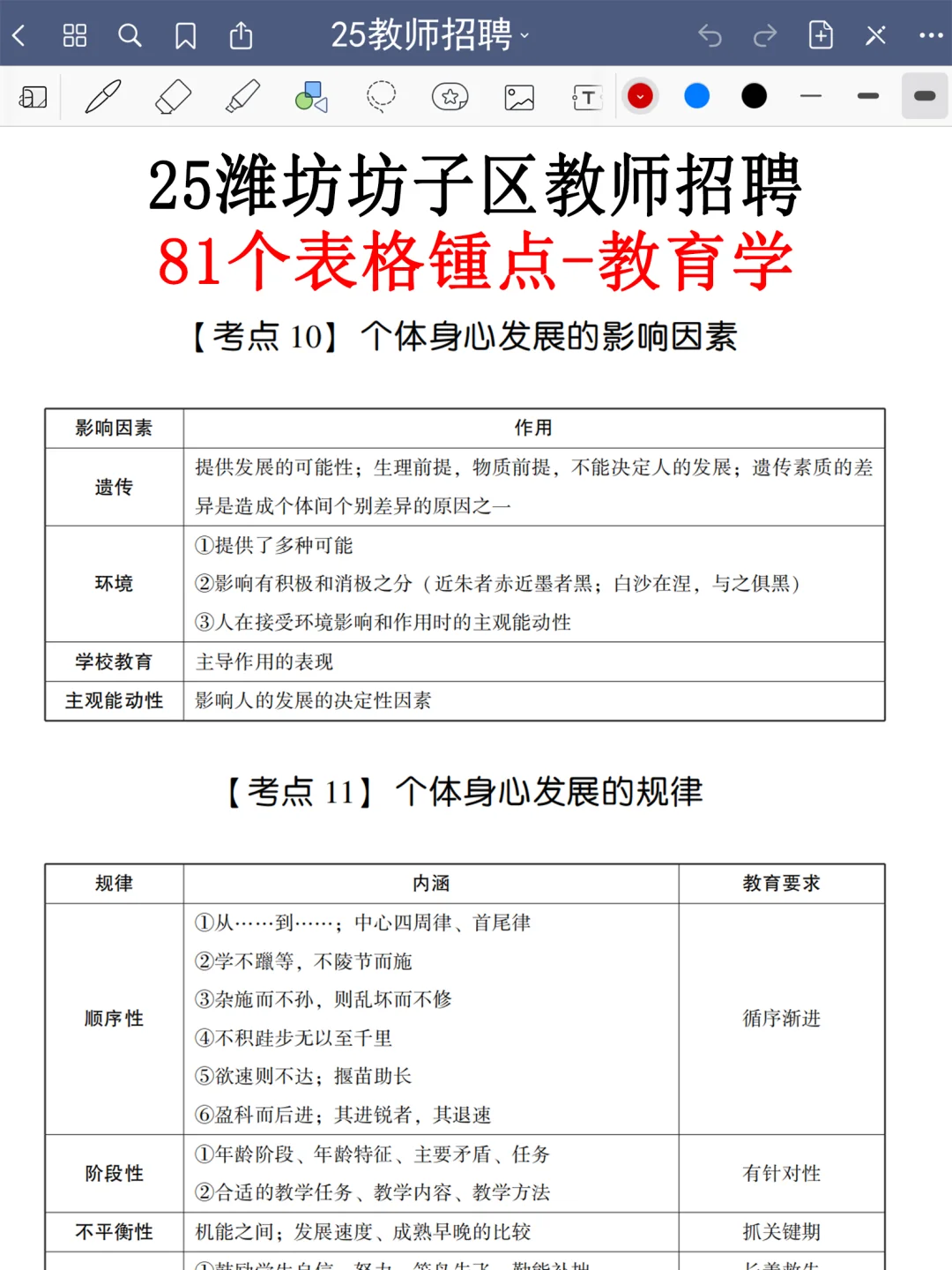 提醒一下，25潍坊坊子区教招新增内容，熬夜背
