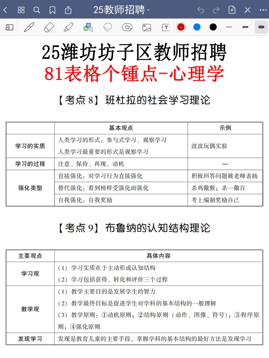 提醒一下，25潍坊坊子区教招新增内容，熬夜背