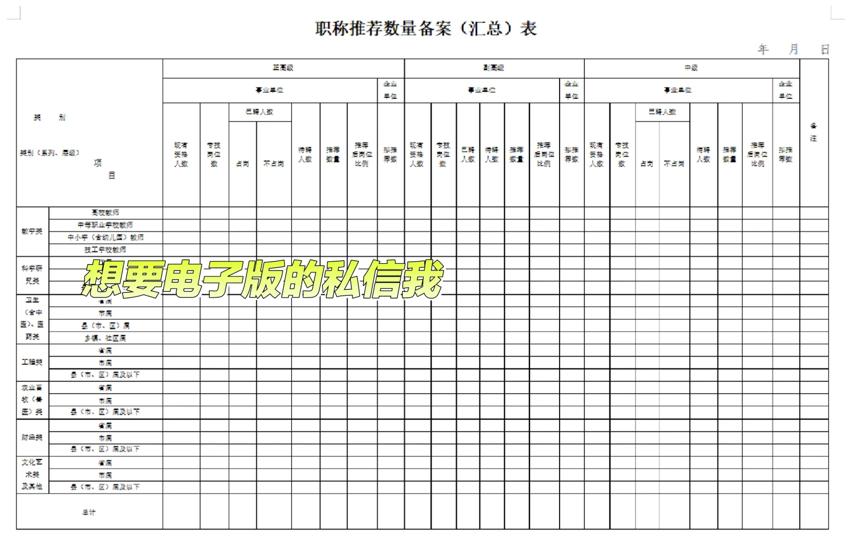 河北省高级职称“评审备案”，有多重要！