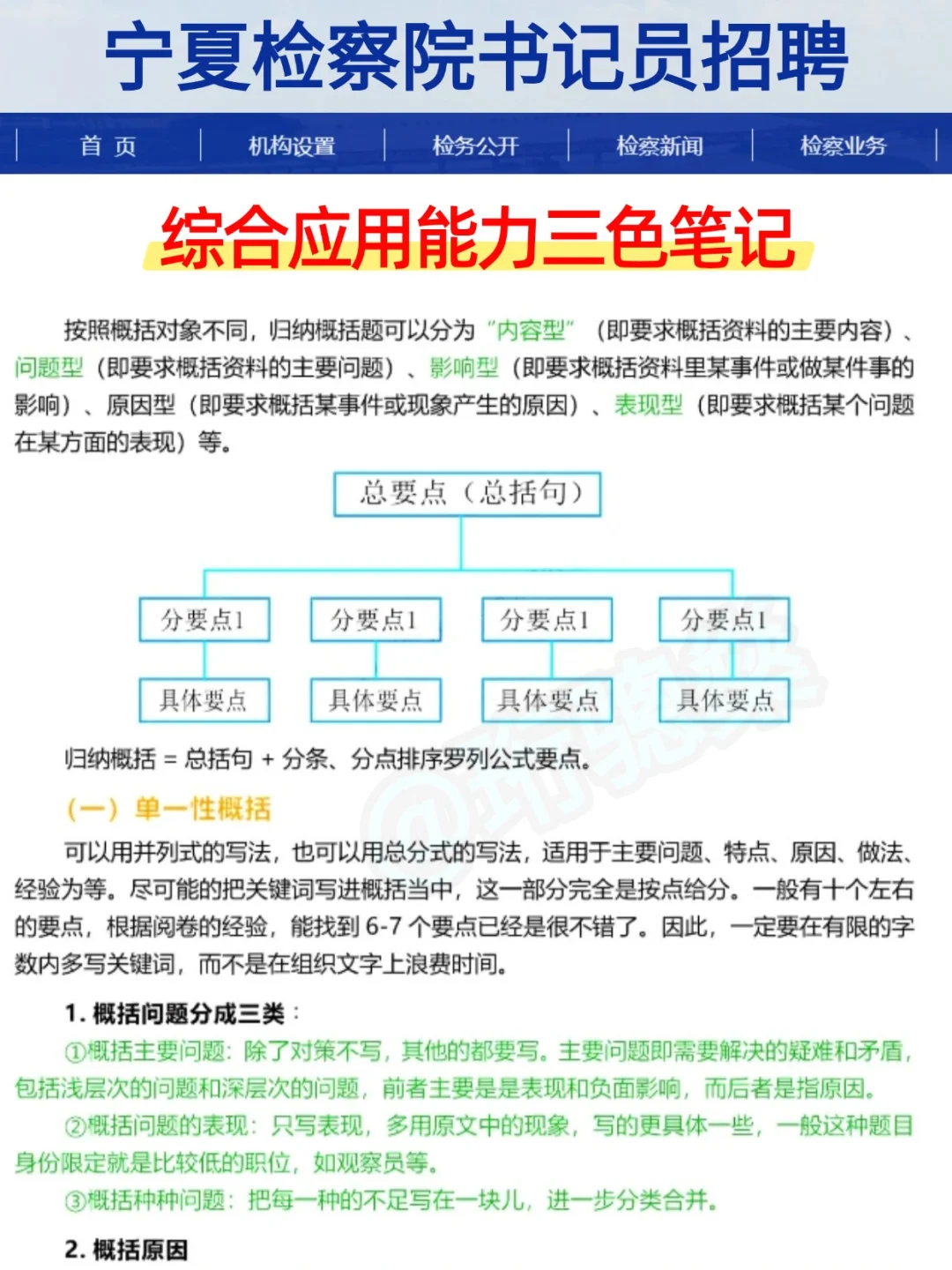 7.13宁夏书记员，重点无非这些，放心玩吧