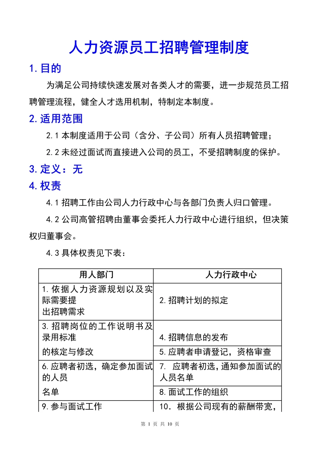 HR干货😃员工招聘管理制度