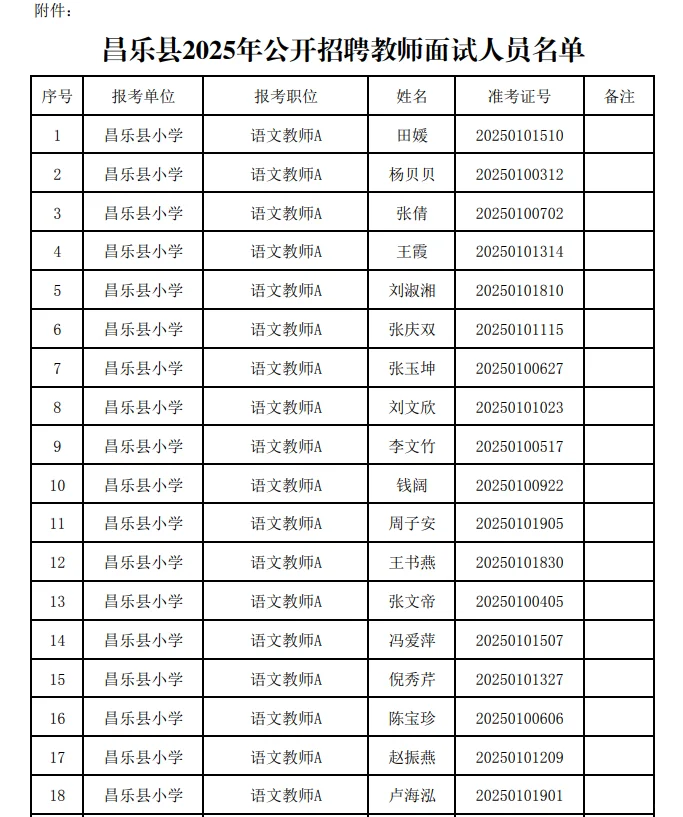 昌乐7月10号教招面试！