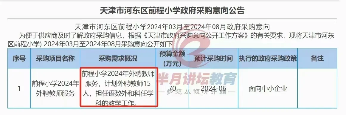 河东区教招采购意向