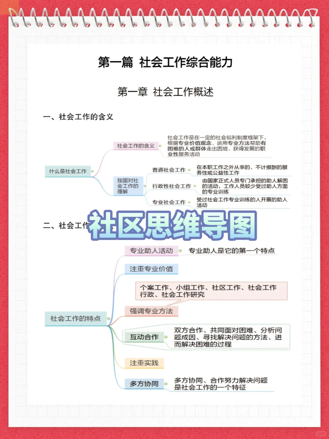 别裸考，长沙芙蓉区社工考试5天背完保底80+