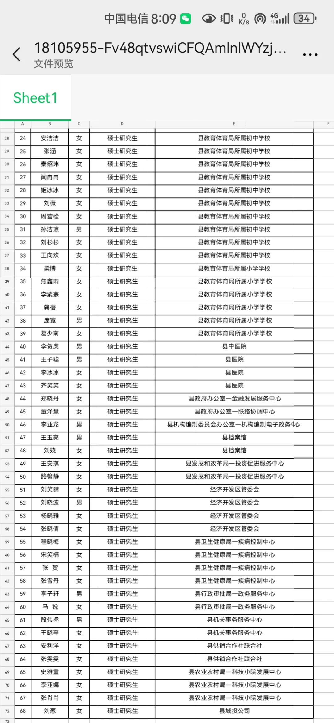 曲周人才引进公示名单