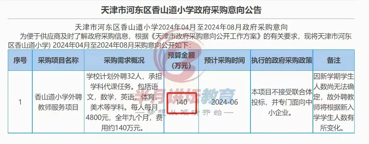 河东区教招采购意向