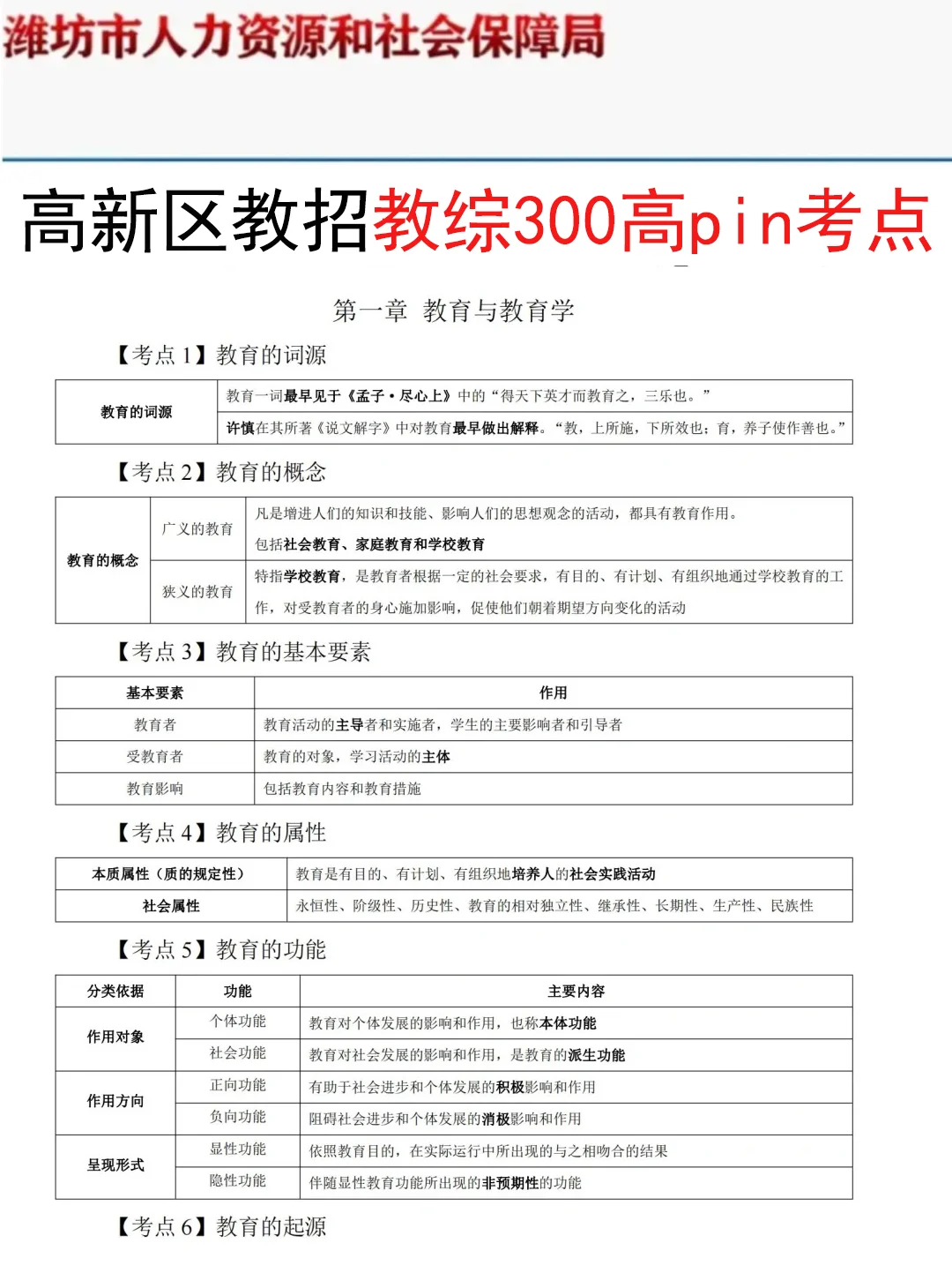 7.12潍坊高新区教招是真放水，可以放心玩啊