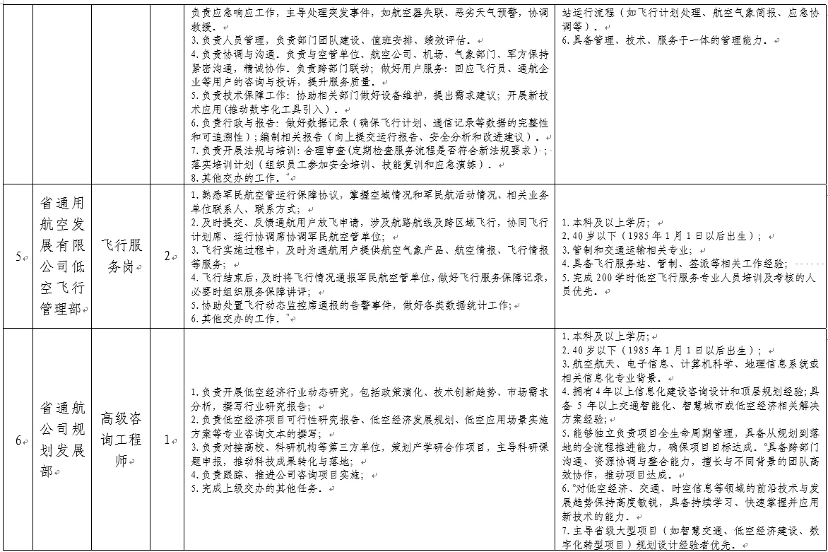 6.27前—湖南省通用航空发展有限公司聘11名