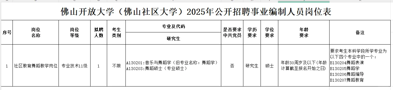 来进高校工作了🤔