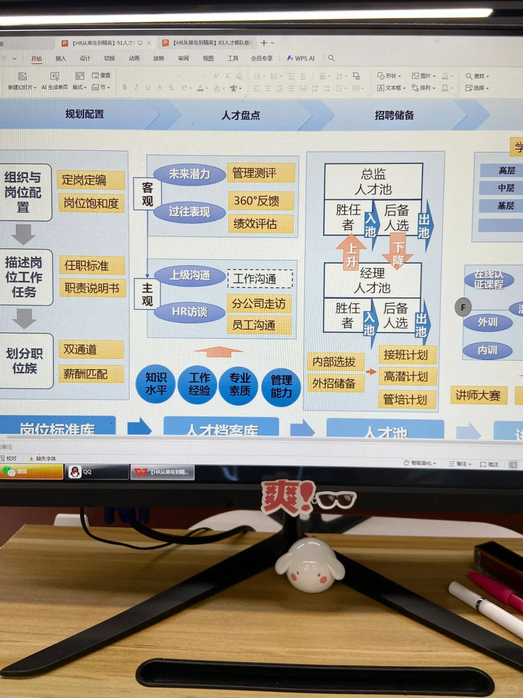 顶级HR教你怎么人才梯队继任储备方案
