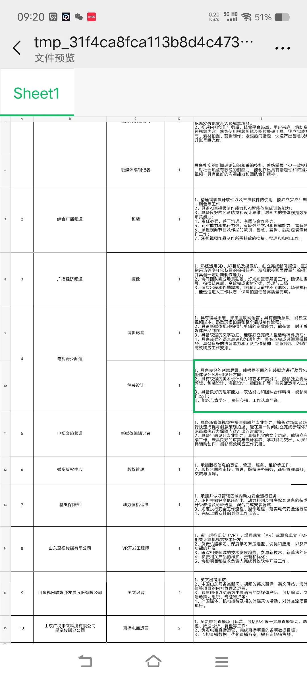 山东广电传媒集团2025校园招聘公告
